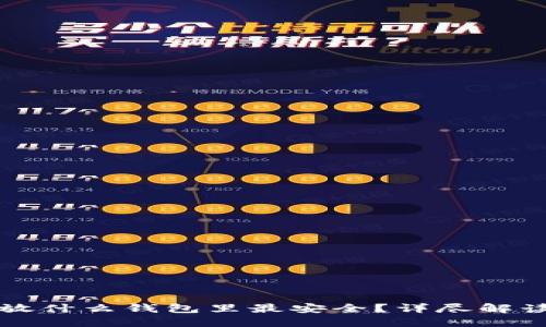 比特币放什么钱包里最安全？详尽解读与推荐