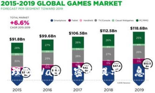 如何有效管理TPWallet密码提示信息及安全措施