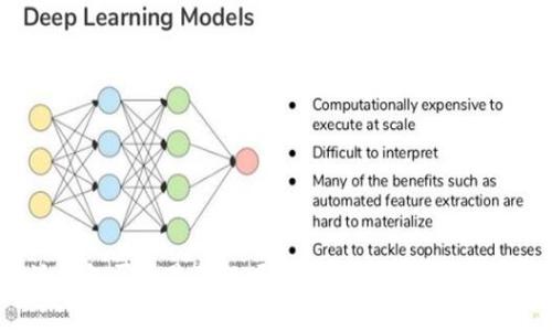 比特派钱包买币是真的吗？全面解析与用户体验分享