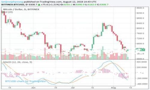 构建符合普通和与关键词

我们将和关键词按照要求进行组织：

比特币核心钱包详解：厚钱包的优势与使用技巧