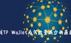 提币到TP Wallet为何数量减