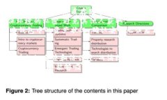   TPWallet停用原因及解决方