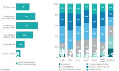 TPWallet换手机后资产不显示怎么办？