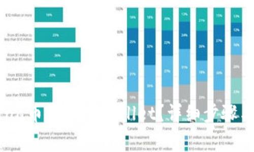 如何将Luna币导入TPWallet？详细步骤与注意事项