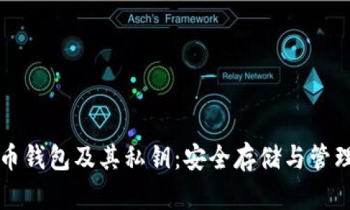 比特币钱包及其私钥：安全存储与管理指南