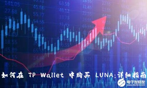 如何在 TP Wallet 中购买 LUNA：详细指南