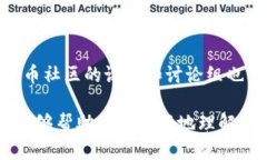    TP钱包1.2.5版：功能介绍